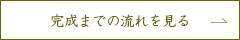 完成までの流れを見る